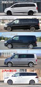 继续体验上汽大通G20 它是个人用户的“另类”选择