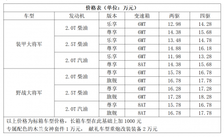 福田皮卡大将军正式上市 售价11.98万元起