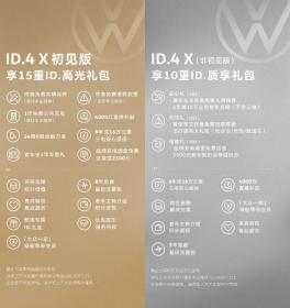 上汽大众ID.4 X上市交付 补贴后售价19.9888万-27.2888万元