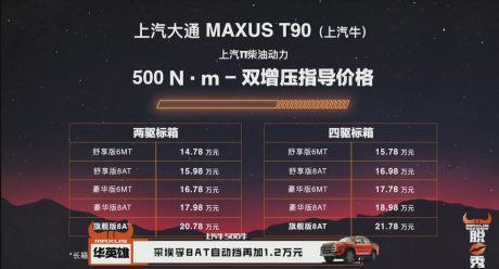 上汽大通MAXUS T90上市 12.98万起售和500牛米超强动力的上汽牛让对手们汗颜！