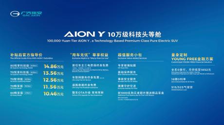广汽埃安AION Y正式上市 补贴后售价10.46万-14.86万元