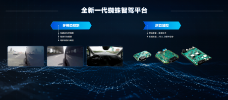 探索智能化科技未来 上汽大通MAXUS MIFA概念车上海车展全球首秀