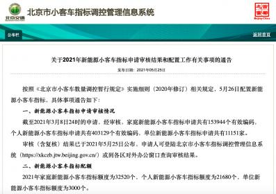 北京人开北京车 2021北京汽车首届购车节正式启动