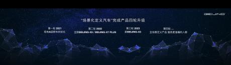 北京汽车抢鲜！ 全球首款搭载鸿蒙系统燃油SUV即将亮相