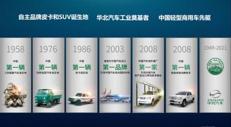 开启向往的生活 国内首款全尺寸皮卡中兴G9下半年登场