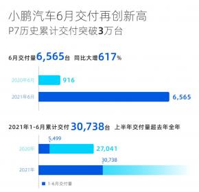 最懂国人的纯电SUV 小鹏G3i补贴后售价14.98万元起