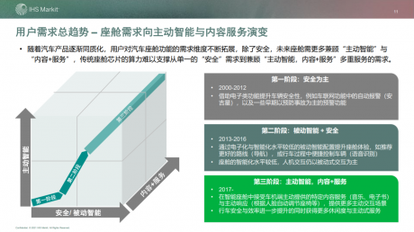 高算力芯片重塑智能座舱生态：下一个千亿市场，谁主浮沉？