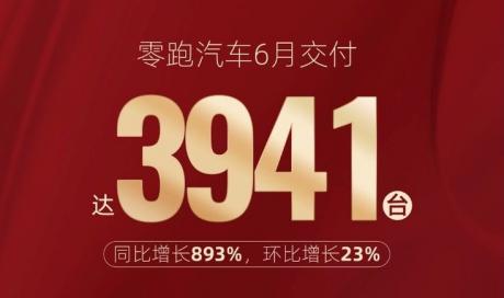 零跑上半年销量破两万台？这是误读，实际交付13045台！