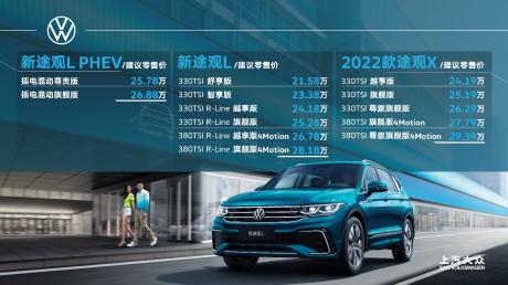 上汽大众新途观家族上市 售价21.58万-29.39万元