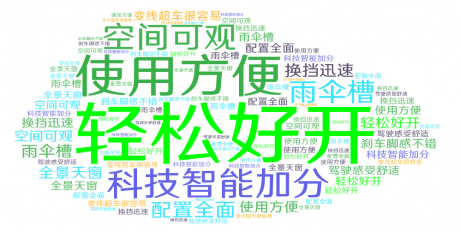 柯迪亚克“放手一试”的底气来自哪里？