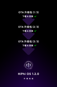 HiPhi OS：有什么不满意尽管提 我进化给你看
