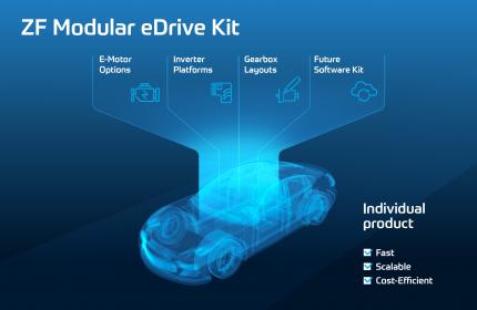 IAA Mobility 2021：采埃孚计划在2022年秋季开始量产三款全新电驱动系统