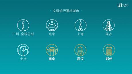 文远知行WeRide CEO韩旭：在自动驾驶赛道上坚持长期主义