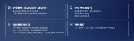小鹏P5补贴后售价15.79万-22.39万元 NEDC综合工况续航最长600km