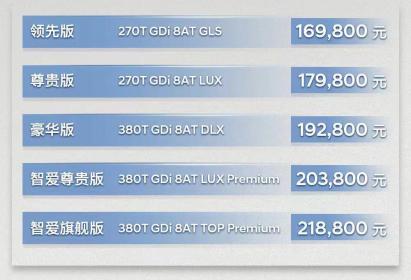 北京现代首款MPV库斯途正式上市 售价16.98万-21.88万元