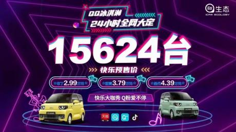 奇瑞QQ冰淇淋开启大定 安全小车预售2.99万起不容错过