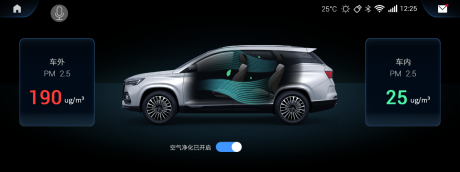 捷途X90 PLUS展家人温情，不负“大家庭欢乐座驾”之名