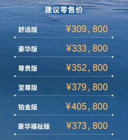 广汽丰田赛那上市 售价30.98万-40.58万元