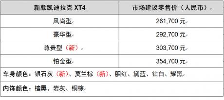 全系升级轻混动 新款凯迪拉克XT4上市售价26.17万-35.47万元