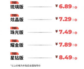 2022款零跑T03正式上市 补贴后售价6.89万-8.49万