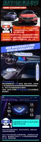 穿越时光舞台 14年光阴铸就斯柯达明锐国民车传奇