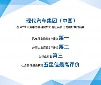 不仅专注造车 现代汽车集团还做了这些