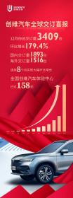 创维汽车全年飞跃式增长！单月3409台交订收官