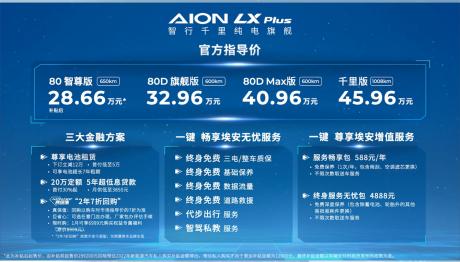 广汽埃安AION LX Plus上市 补贴后售价28.66万-45.96万元