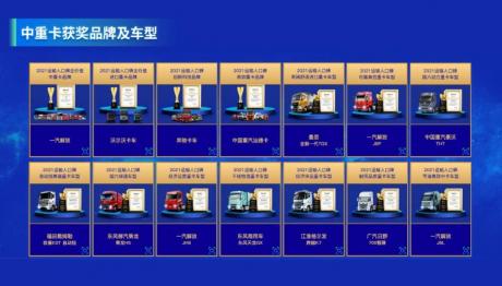 “智远杯”2021运输人口碑商用车及零部件获奖企业隆重揭晓