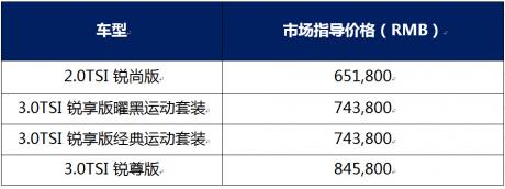 大众进口汽车2022款途锐上市 售价65.18万-84.58万元