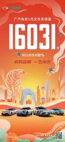 广汽埃安1月份销量超1.6万台 同比劲增118%
