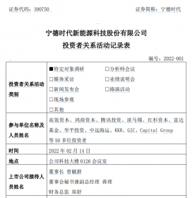 宁德时代董事长曾毓群回应热点问题，20个问答实录来了！