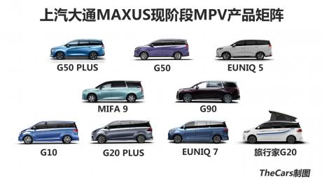 G90终于迎来官宣 上汽大通MAXUS高端MPV车型进入三叉戟时代