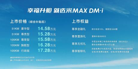 1090km超长续航 宋MAX DM-i综合补贴后售价14.58万-17.28万元