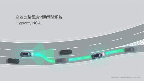 自游家NV全系支持辅助驾驶系统硬件升级 实现高速及城区道路NOA功能