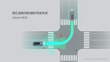 自游家NV全系支持辅助驾驶系统硬件升级 实现高速及城区道路NOA功能