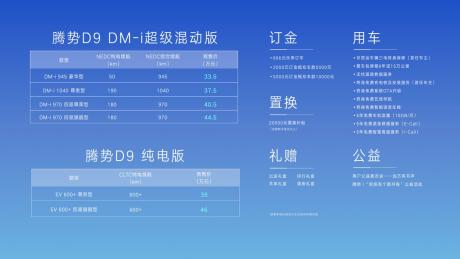 腾势D9正式发布并开启预售 价格33.5万元起