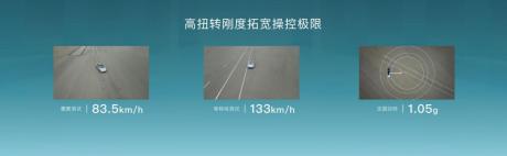 电池与车身做到一体化 比亚迪CTB技术全球首发