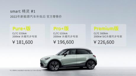 全新smart精灵#1开启预定 售价18.16万-22.66万元