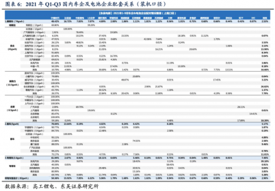 曾经水火不容，特斯拉为何如今向比亚迪服软？