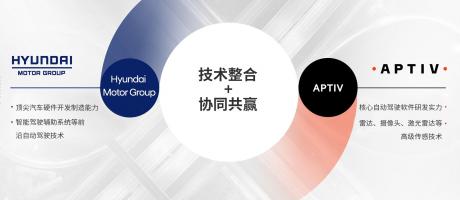 现代汽车的未来之路，或许要以自动驾驶出租车为样板
