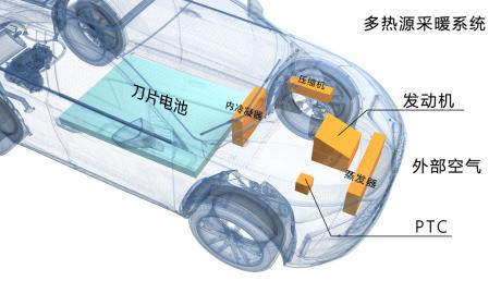 比亚迪DM-p王者混动技术平台正式发布 唐DM-p预售价29.28万元起