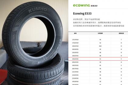体验全面升级 对比评测后锦湖ecowing ES33成最优选平替