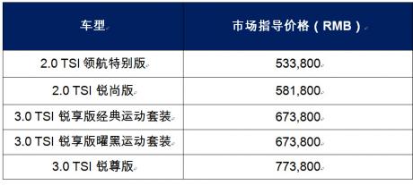 大众进口汽车途锐全系价格调整 售价区间为53.38万-77.38万元