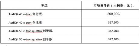 奥迪Q4 e-tron正式上市 补贴后售价29.99万-37.71万元