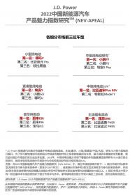 J.D. Power公布中国电动车魅力指数，国内小型纯电摸着哪吒V过河