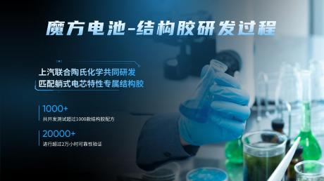 五重防护机制筑牢安全防线 揭秘荣威iMAX8 EV魔方电池的“黑科技”