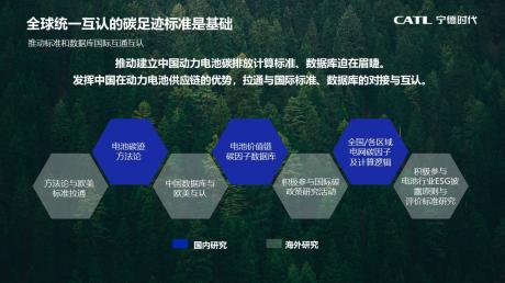 宁德时代曾毓群：先进绿色电池是全面电动化的必然趋势
