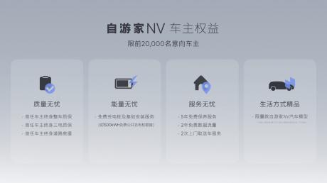 自游家NV售价27.88万-31.88万元 今年12月起陆续交付