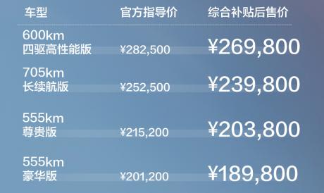 欧拉闪电猫正式上市 补贴后售价18.98万-26.98万元
